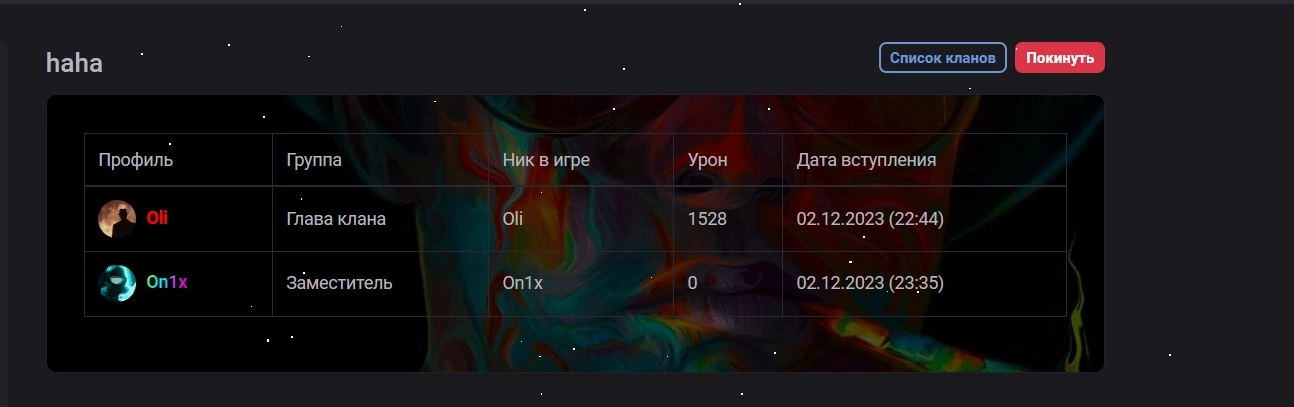 Кланы